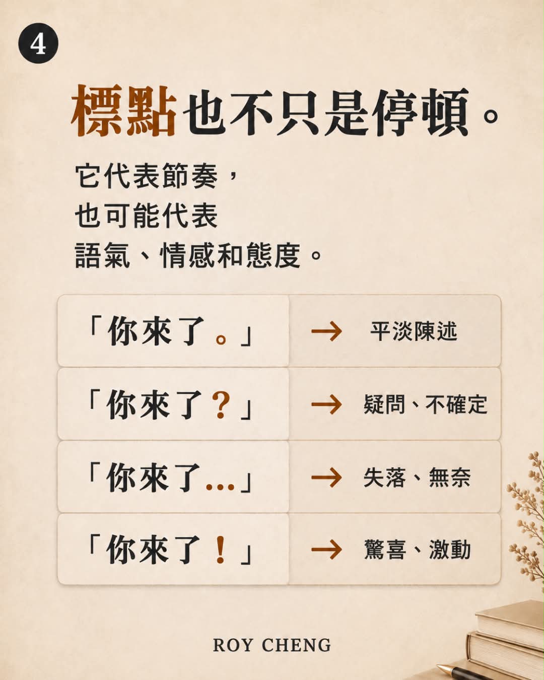 原帖第4頁:標點影響語氣、節奏及情感