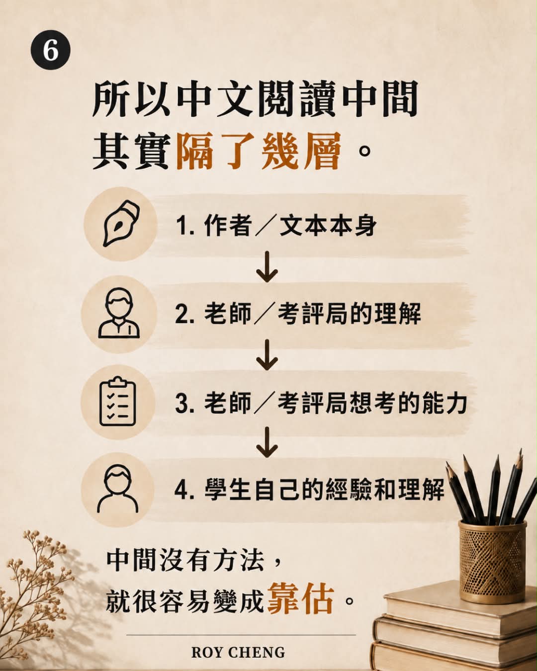 原帖第6頁:中文閱讀的四層距離
