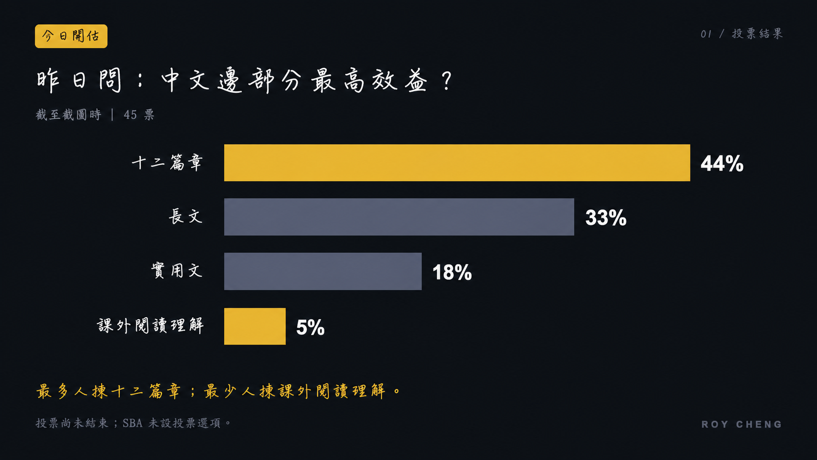 如果中文是一場遊戲,最優策略是甚麼?原帖封面